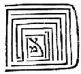 The Sefirot